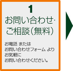 お問い合わせ・ご相談（無料）