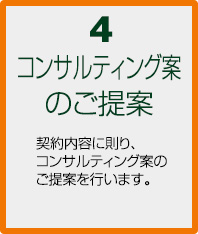 コンサルティング案のご提案  